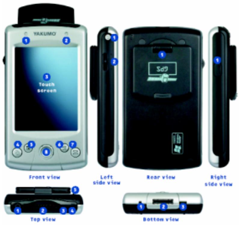 YAKUMO ALPHAX GPS - Getting Started - 1