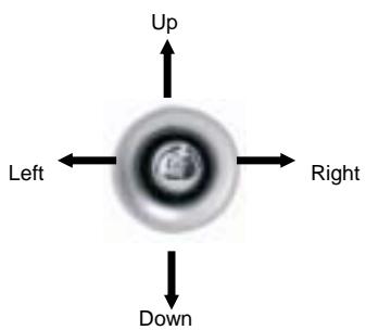 YAKUMO ALPHAX GPS - Using the Navigation Stick - 1