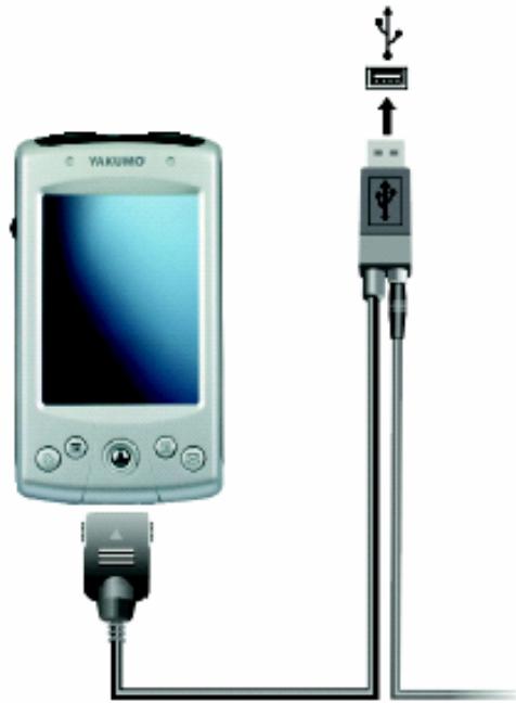 YAKUMO ALPHAX GPS - Installing Microsoft ActiveSync - 1