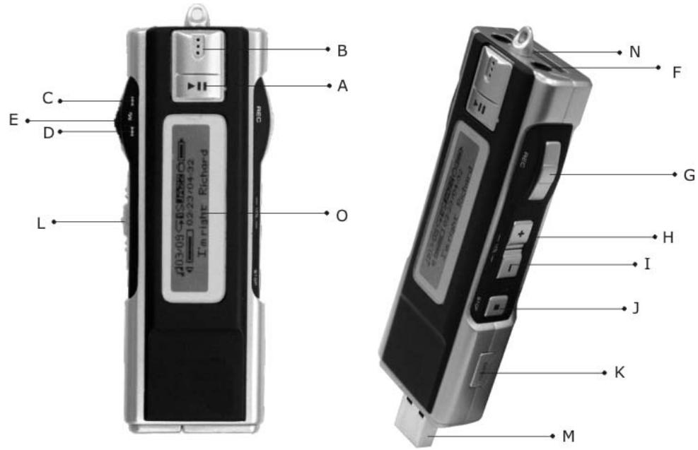 YAKUMO HYPERSOUND XR - Écouter des fichiers de musique wma/mp3 avec le yakumo hypersound XR. - 1