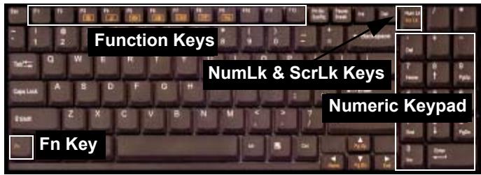 YAKUMO NOTEBOOK Q7M ENTERTAINMENT XD - Numeric Keypad - 1