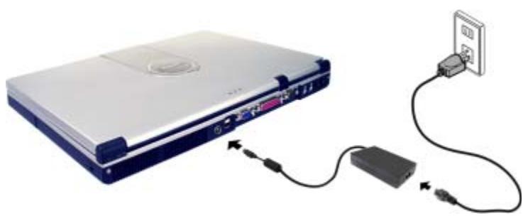 YAKUMO NOTEBOOK Q7M ENTERTAINMENT XD - System Map: Right &amp; Rear Views - 3