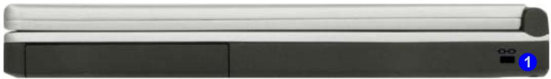 YAKUMO NOTEBOOK Q7M ENTERTAINMENT XD - System Map: Right &amp; Rear Views - 1