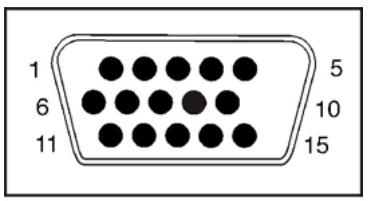 YAKUMO TFT 15 AL - Signal connector pin assignment - 2