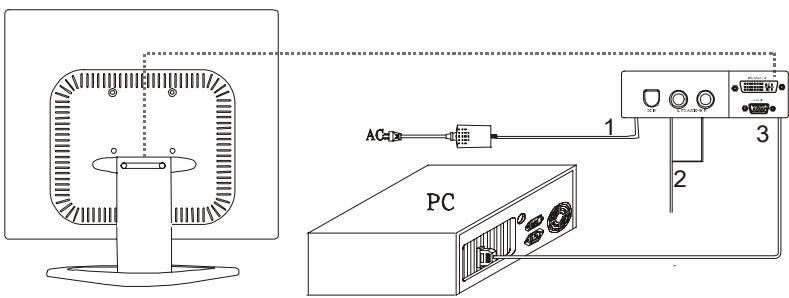 YAKUMO TFT 15 AL - Rear panel over view - 1