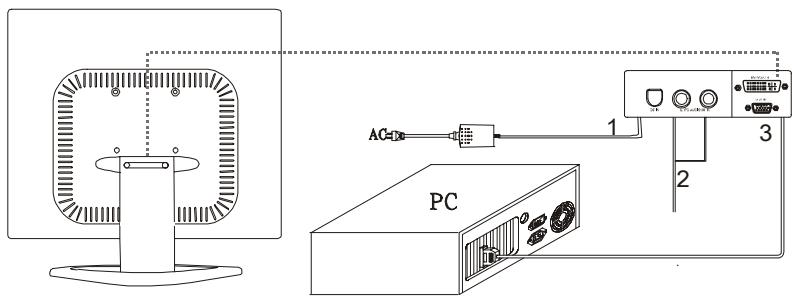 YAKUMO TFT 15 AL - Connect your monitor to computer - 1