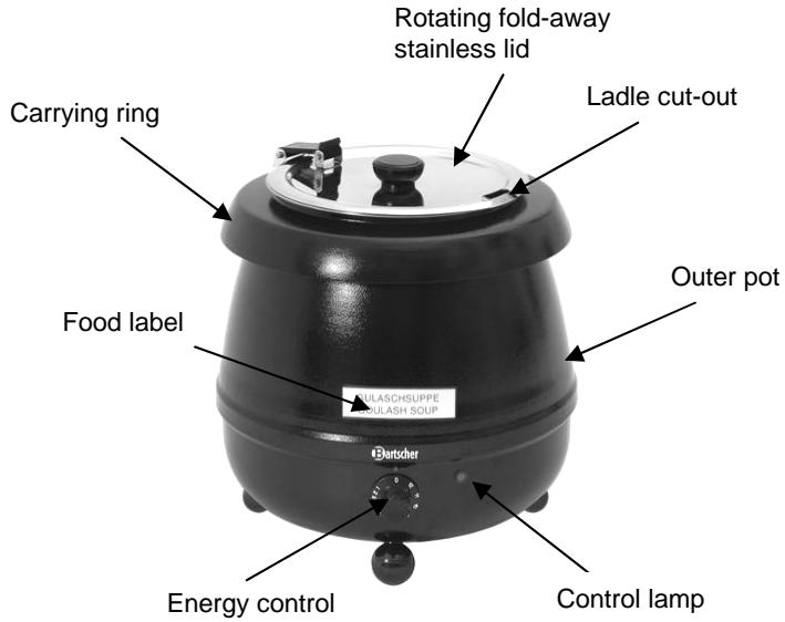 BARTSCHER 100054 - Overview of parts - 1