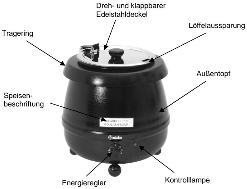 BARTSCHER 100054 - Baugruppenübersicht - 1