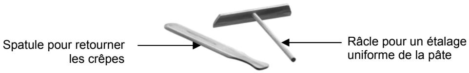 BARTSCHER 104447 - Aperçu des composants - 1