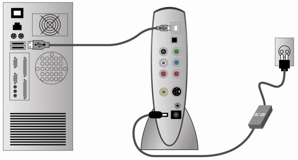 CIBOX CINE BOX - Type de DISQUE DUR compatible avec le CINE BOX V2 - 1