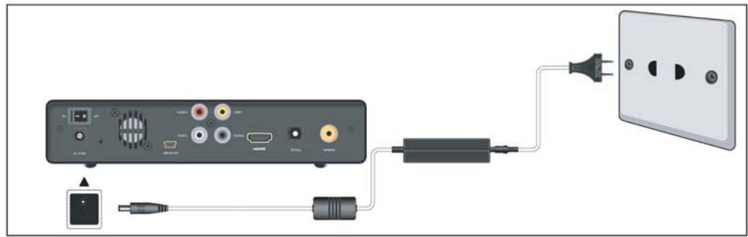 CINEBOX MZ TV RECORDER - Connexion de l'alimentation - 1