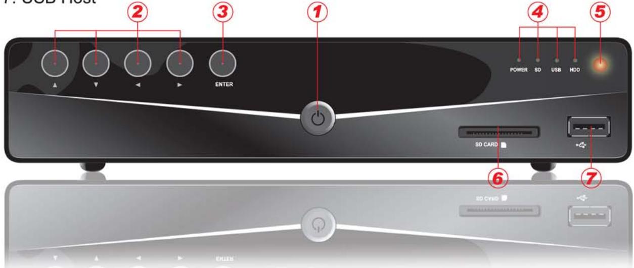 CINEBOX MZ TV RECORDER - Façade avant - 1