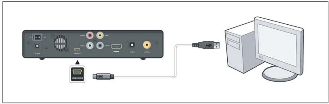 CINEBOX MZ TV RECORDER - connexion : - 1