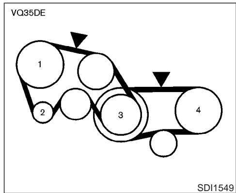 INFINITI FX35 - Attention - 3