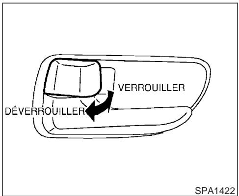 INFINITI FX35 - Ouverture et fermeture des glaces - 1