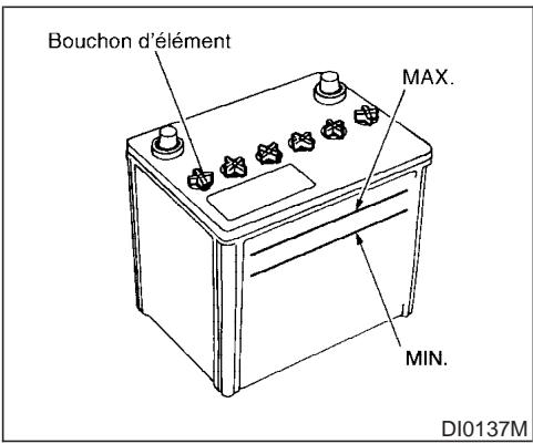 INFINITI FX35 - Attention - 1