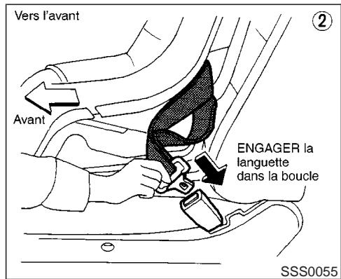 INFINITI FX35 - Vers l'avant - 1