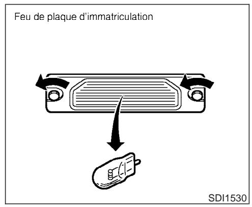 INFINITI FX35 - HAUTE tension - 8