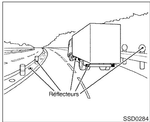 INFINITI FX35 - Attention - 1