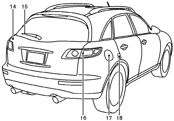 INFINITI FX35 - Table des matières illustrée - 2