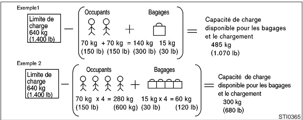 INFINITI FX35 - Attention - 1