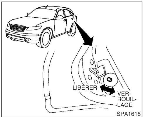 INFINITI FX35 - Verrouillage avec la commande des serrures électriques des portières - 1