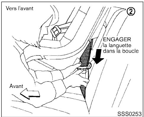 INFINITI FX35 - Vers l'avant - 1