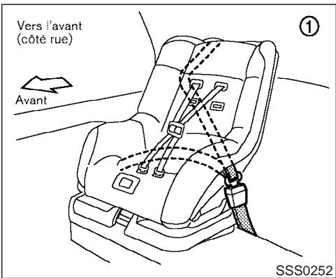 INFINITI FX35 - Attention - 1