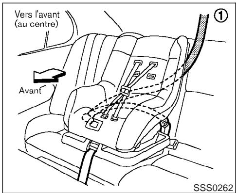 INFINITI FX35 - Attention - 2
