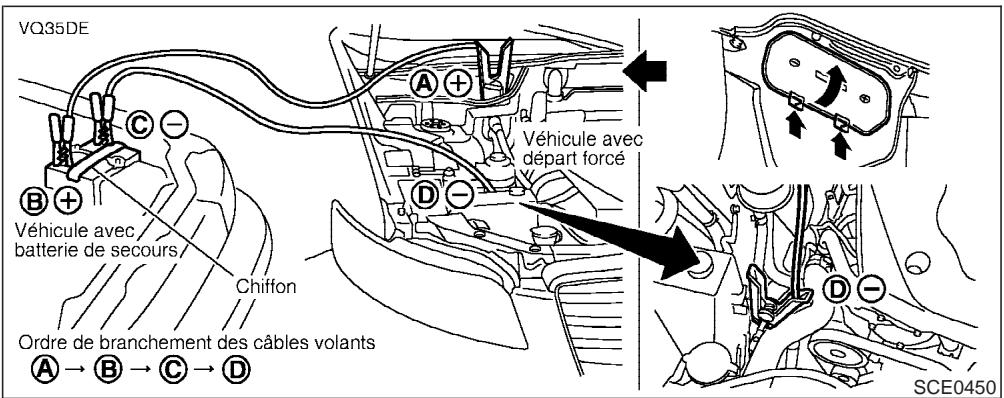 INFINITI FX35 - Attention - 1