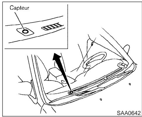 INFINITI FX35 - Conseils de manipulation - 1