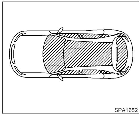 INFINITI FX35 - Rayon de fonctionnement du verrouillage/déverrouillage - 1