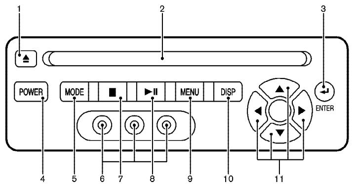 INFINITI FX35 - Attention - 2