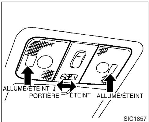 INFINITI FX35 - Si le mécanisme électrique du toit ouvrant ne fonctionne pas - 1