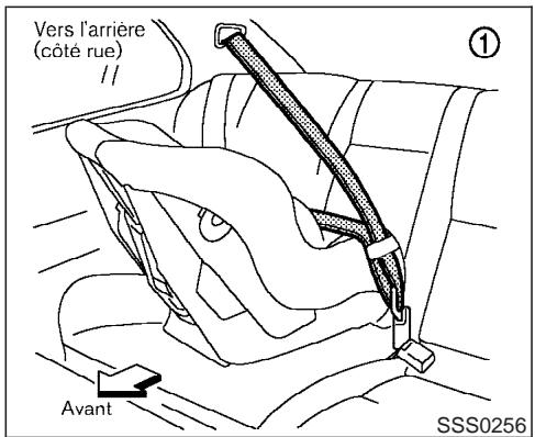 INFINITI FX35 - Vers l'avant - 5