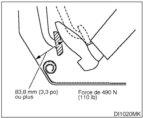 INFINITI FX35 - Vérification du FREIN de stationnement - 1