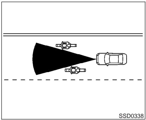INFINITI FX35 - Fonction de prévision - 1