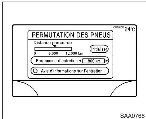 INFINITI FX35 - Maintenance - 2