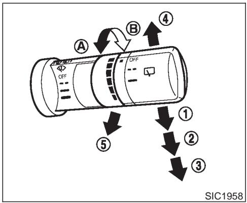 INFINITI FX35 - Commande d'essuie-glace et de lave-glace - 1