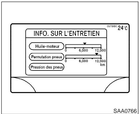 INFINITI FX35 - Comment utiliser la TOUCHE «TRIP - 2