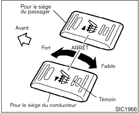 INFINITI FX35 - Sièges chauffants (si le véhicule en est équipé) - 1