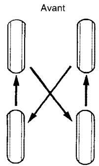 INFINITI FX35 - Châines de PNEUS - 1