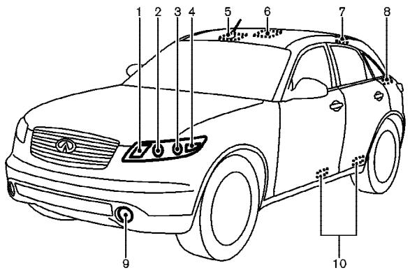 INFINITI FX35 - Ampoules - 1