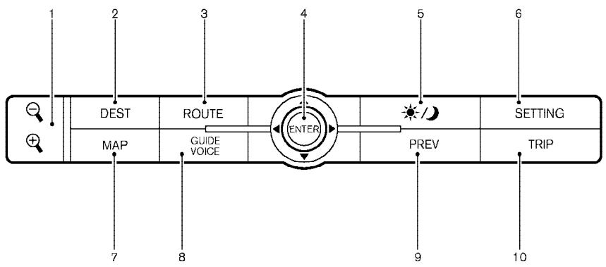 INFINITI FX45 - Touches du panneau de commande — avec système de navigation - 1