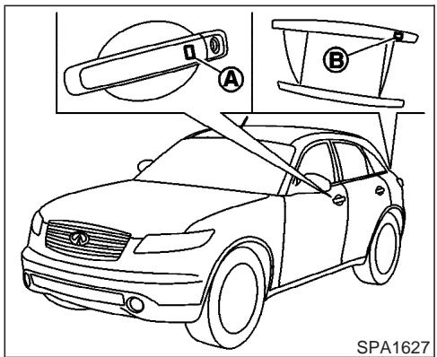 INFINITI FX45 - Fonctionnement de la CLEF intelligente - 1