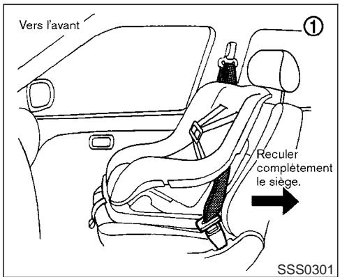 INFINITI FX45 - Attention - 1