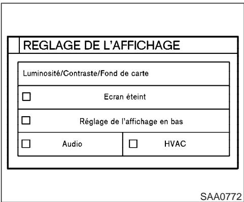 INFINITI FX45 - Comment utiliser la TOUCHE «setting - 1