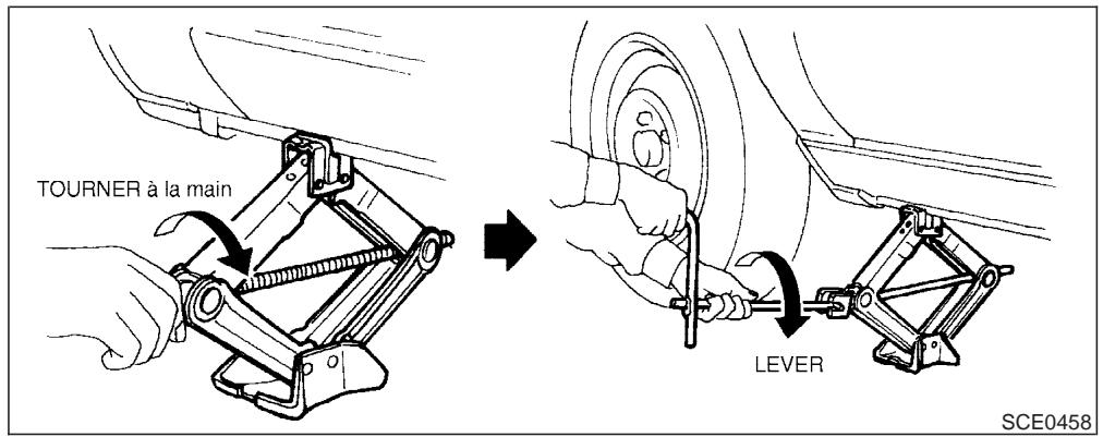 INFINITI FX45 - Levage du véhicule et dépose du pneu abimé - 1