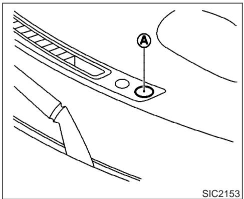 INFINITI FX45 - Système de sécurité du véhicule - 1