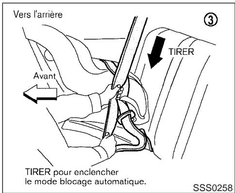 INFINITI FX45 - Vers l'arrière - 3